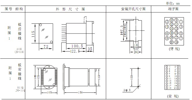 RCJ-3外形及開(kāi)孔尺寸1