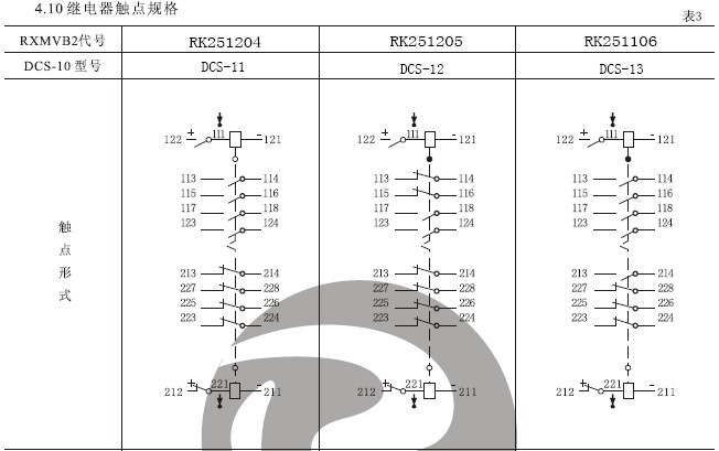 DCS-12雙位置繼電器結(jié)構(gòu)，外形尺寸及安裝開孔圖。