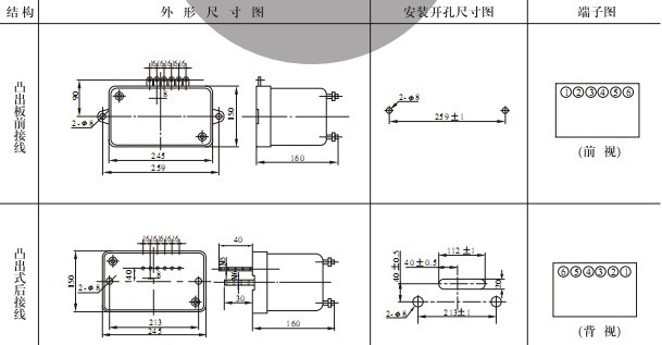 GL-15反時(shí)限過流繼電器安裝尺寸