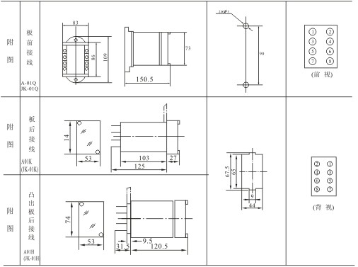 DX-31B、DX-32B外形結(jié)構(gòu)及安裝開孔尺寸