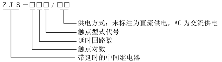 ZJS-312型號(hào)說(shuō)明