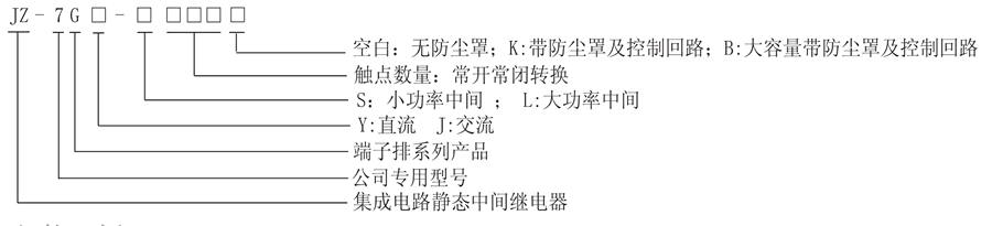 JZ-7GY-S420K型號分類及含義
