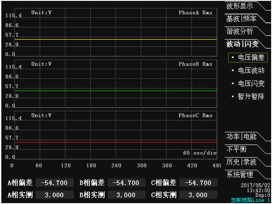 A類電能質(zhì)量在線監(jiān)測(cè)裝置波動(dòng)和閃變界面